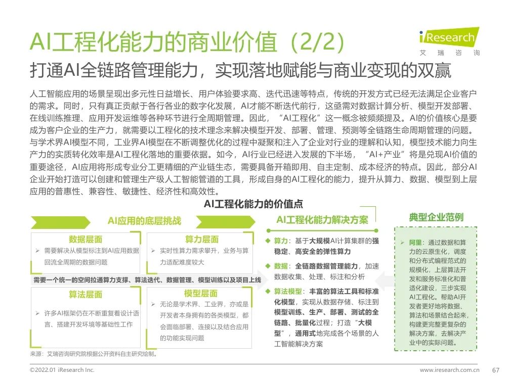 报告 | 2021年中国人工智能产业研究报告