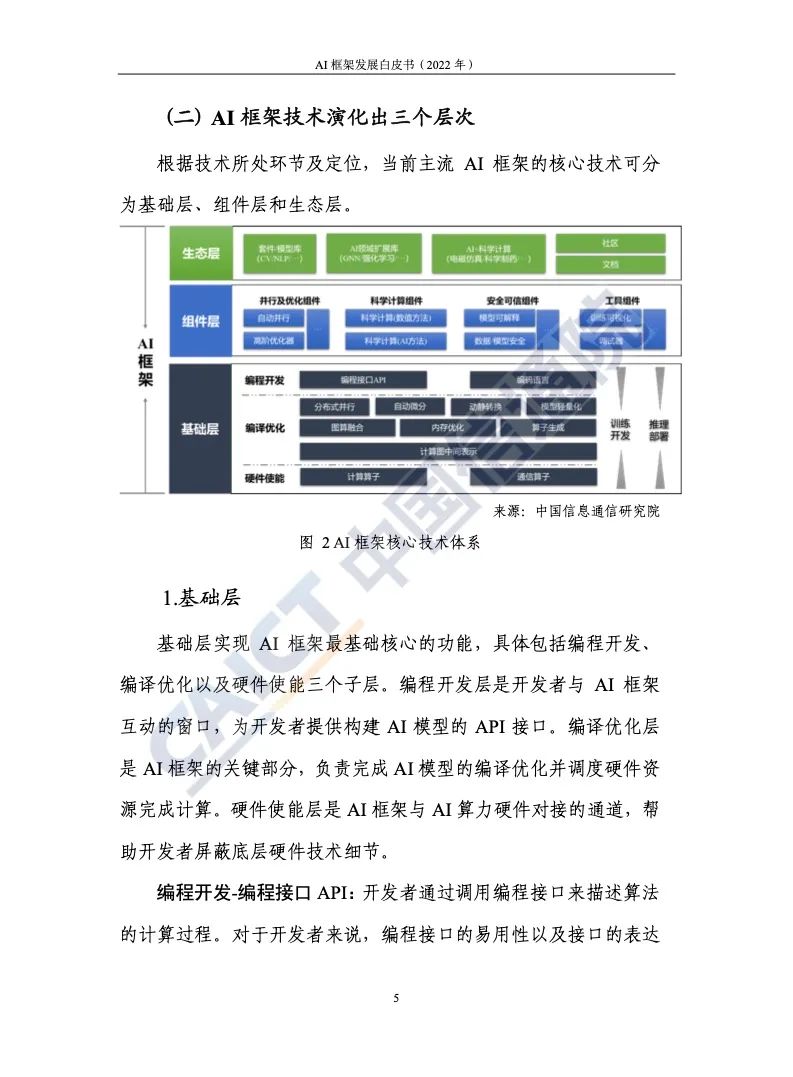 中国信通院：2022年AI框架发展白皮书