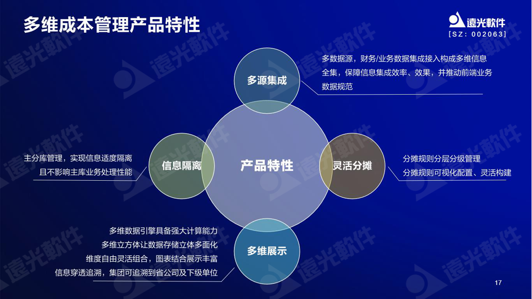 凯发k8天生赢家一触即发软件谷勇成：精益成本管控，提升企业价值创造能力