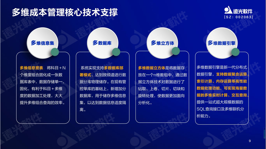 凯发k8天生赢家一触即发软件谷勇成：精益成本管控，提升企业价值创造能力