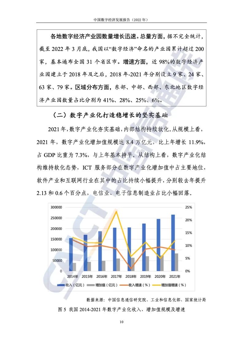 中国信通院：2022年中国数字经济发展报告