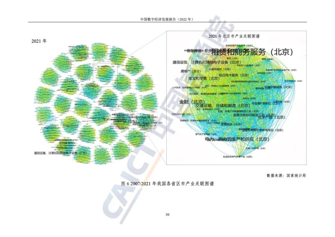 中国信通院：2022年中国数字经济发展报告