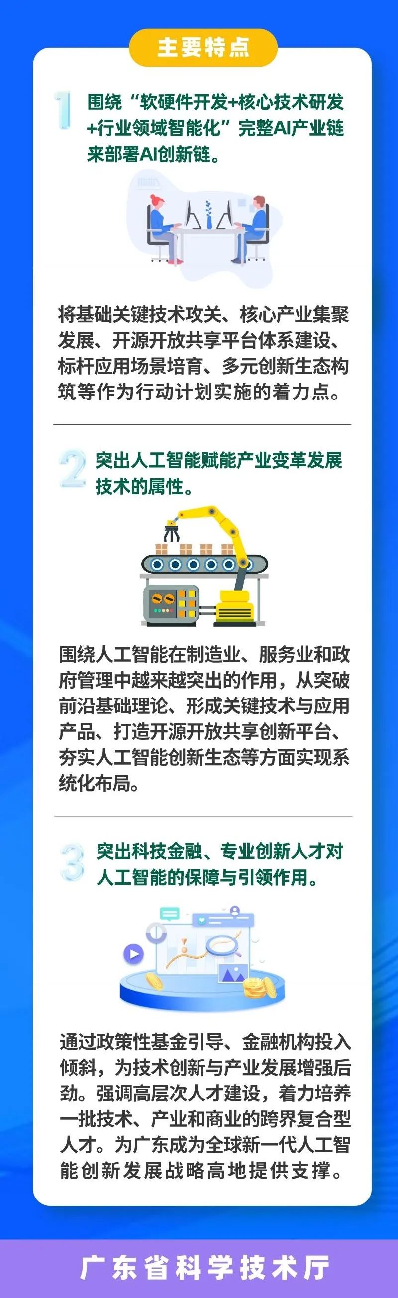 一图读懂 | 广东省新一代人工智能创新发展行动计划（2022-2025年）