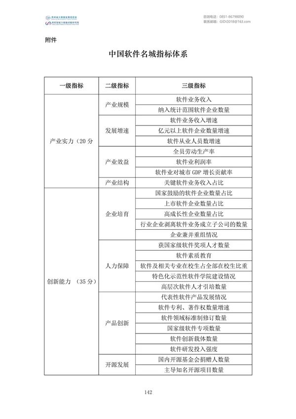 国家大数据政策文件汇编（2022）