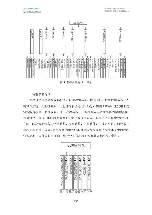 国家大数据政策文件汇编（2022）