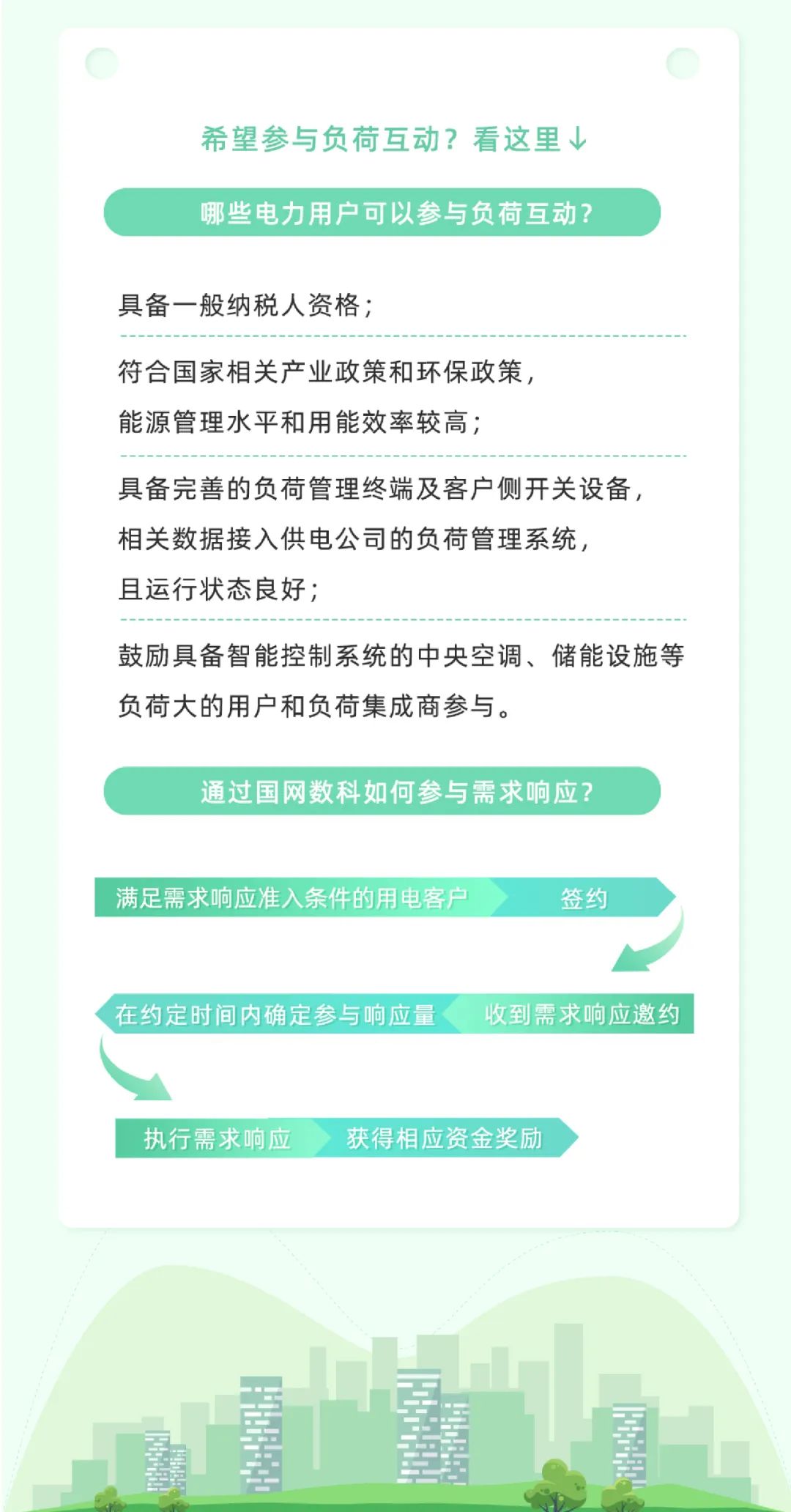 科普 | 新型电力系统中，怎样做到负荷“调得动”？