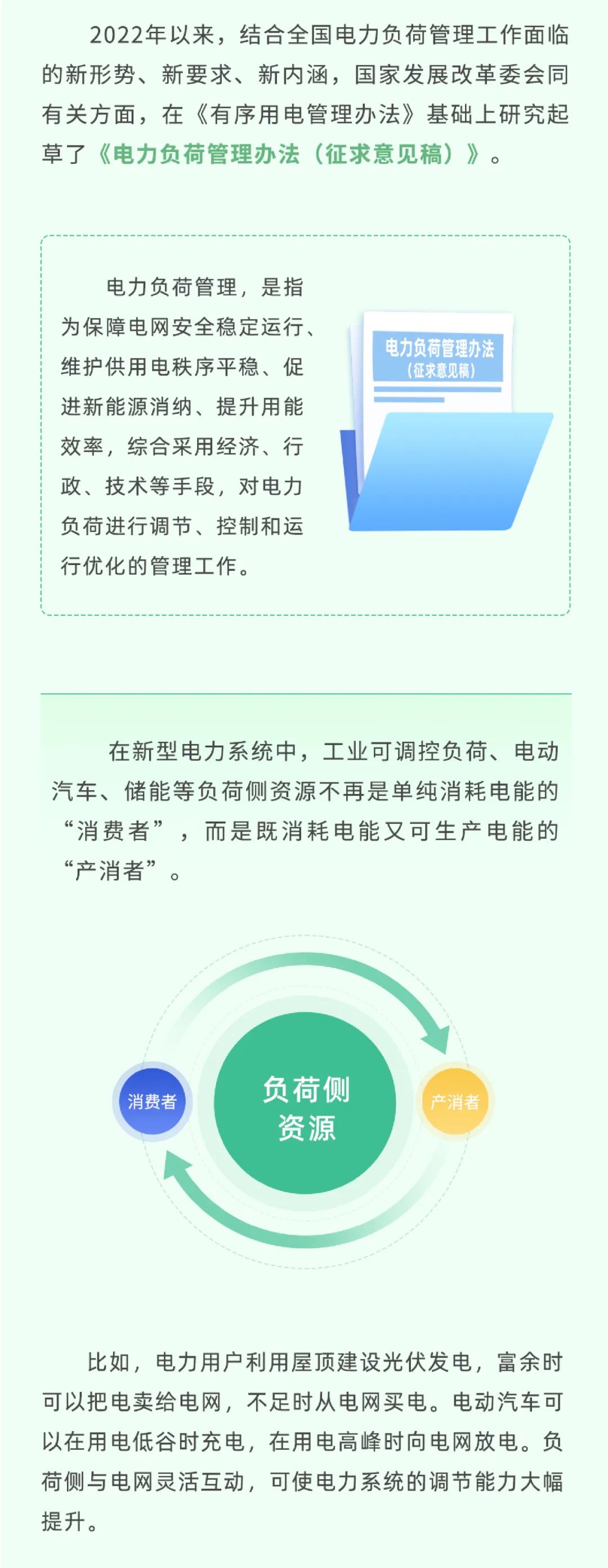 科普 | 新型电力系统中，怎样做到负荷“调得动”？