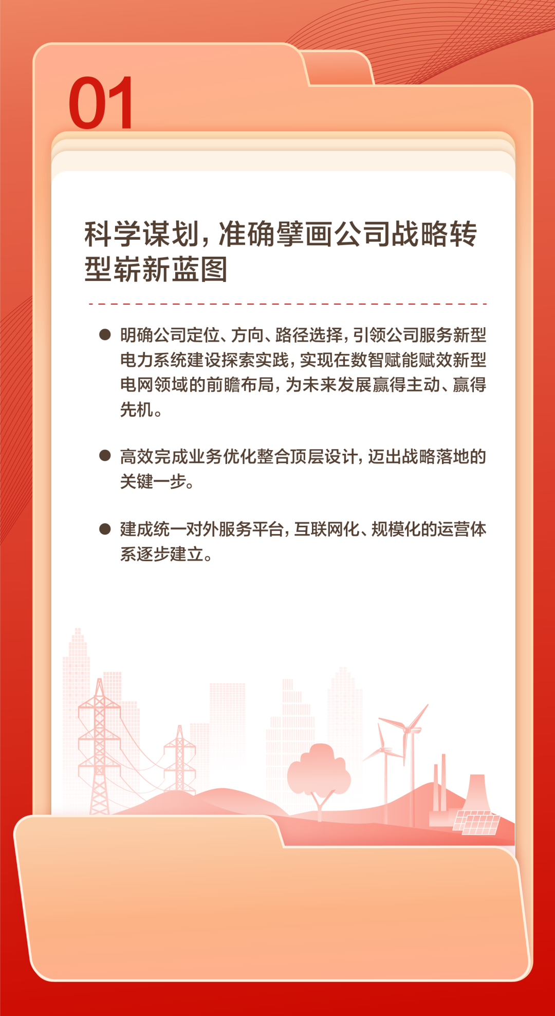 官宣 | 国网数科吹响2024奋进号角：聚焦数智化坚强电网，做深做实战略转型！