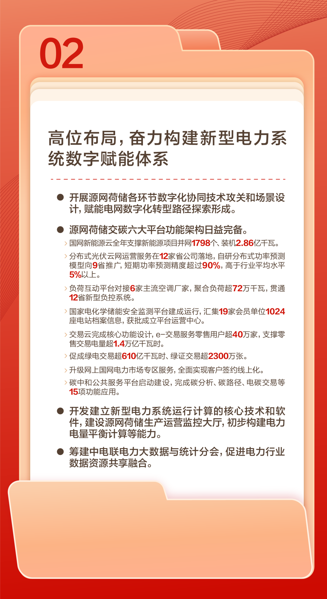 官宣 | 国网数科吹响2024奋进号角：聚焦数智化坚强电网，做深做实战略转型！