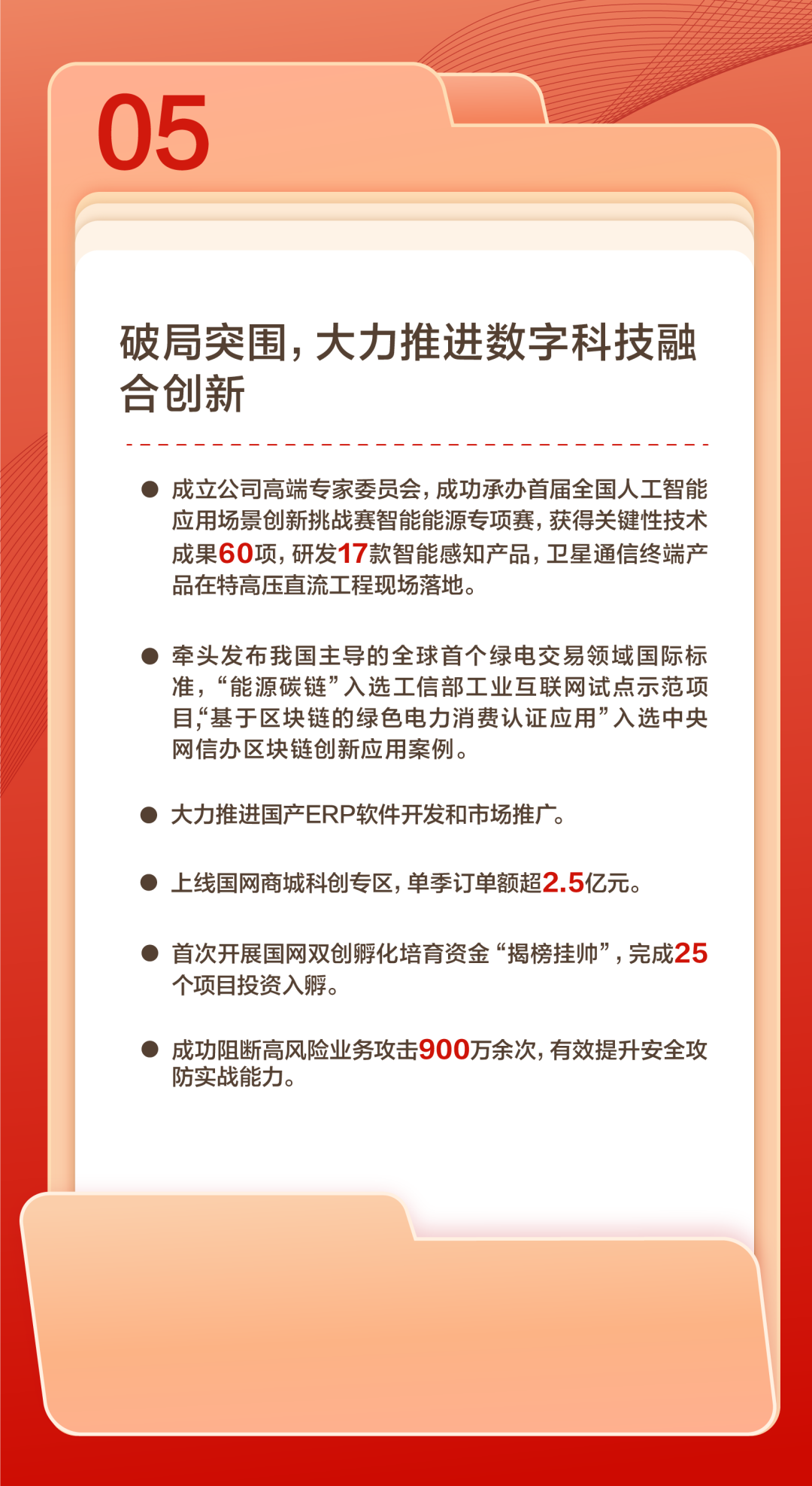 官宣 | 国网数科吹响2024奋进号角：聚焦数智化坚强电网，做深做实战略转型！