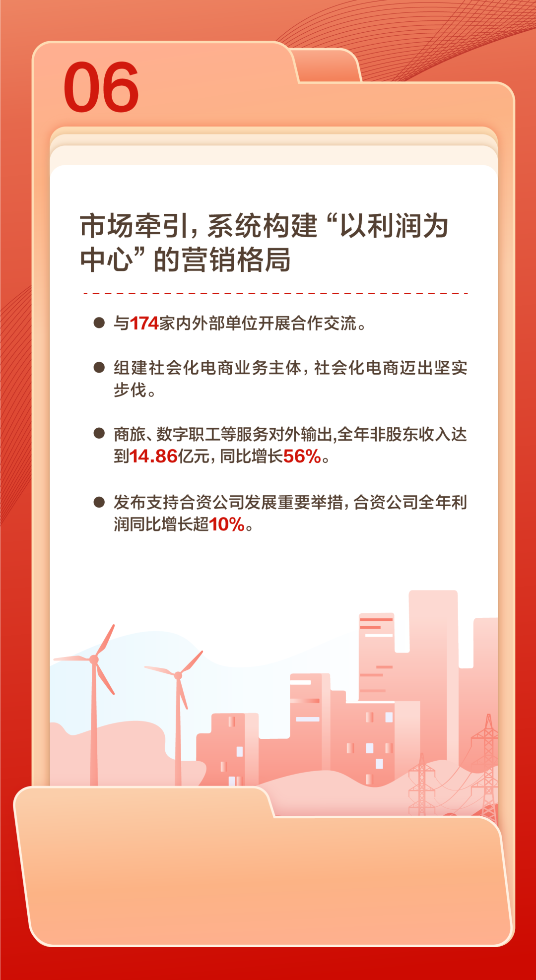 官宣 | 国网数科吹响2024奋进号角：聚焦数智化坚强电网，做深做实战略转型！