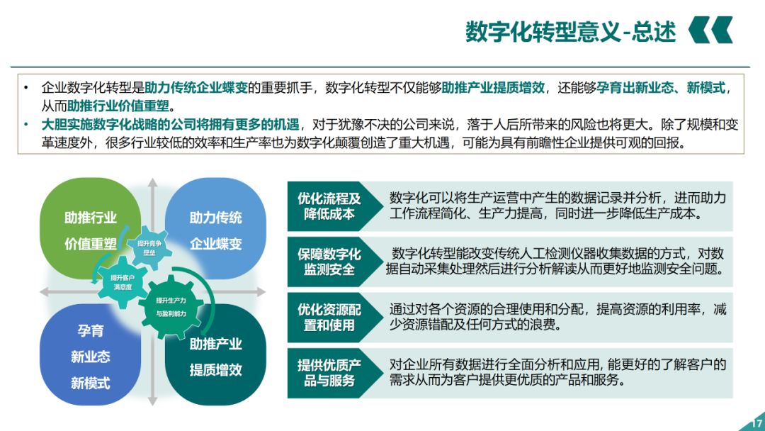 辛保安：国家电网数字化转型的认识与实践