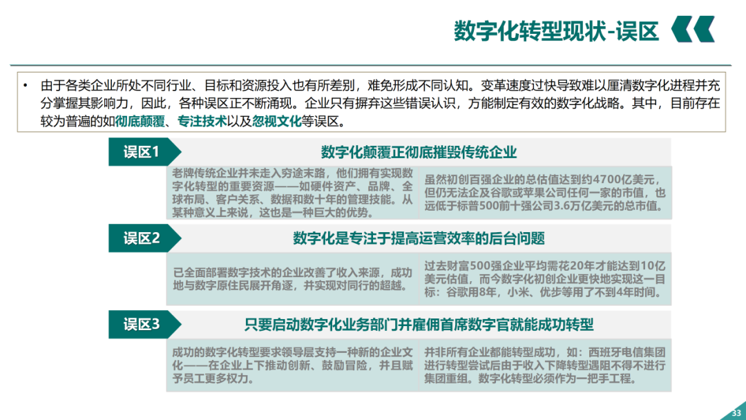 辛保安：国家电网数字化转型的认识与实践