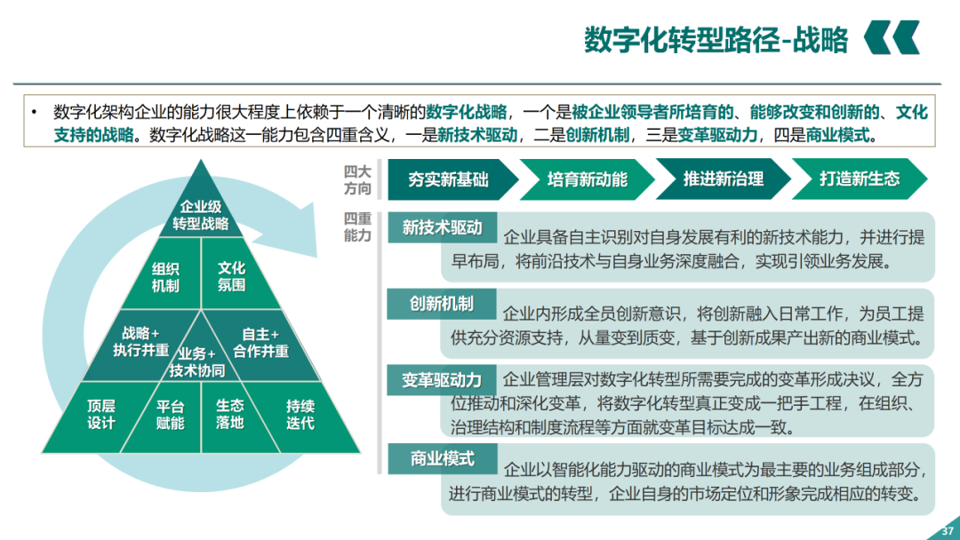 辛保安：国家电网数字化转型的认识与实践