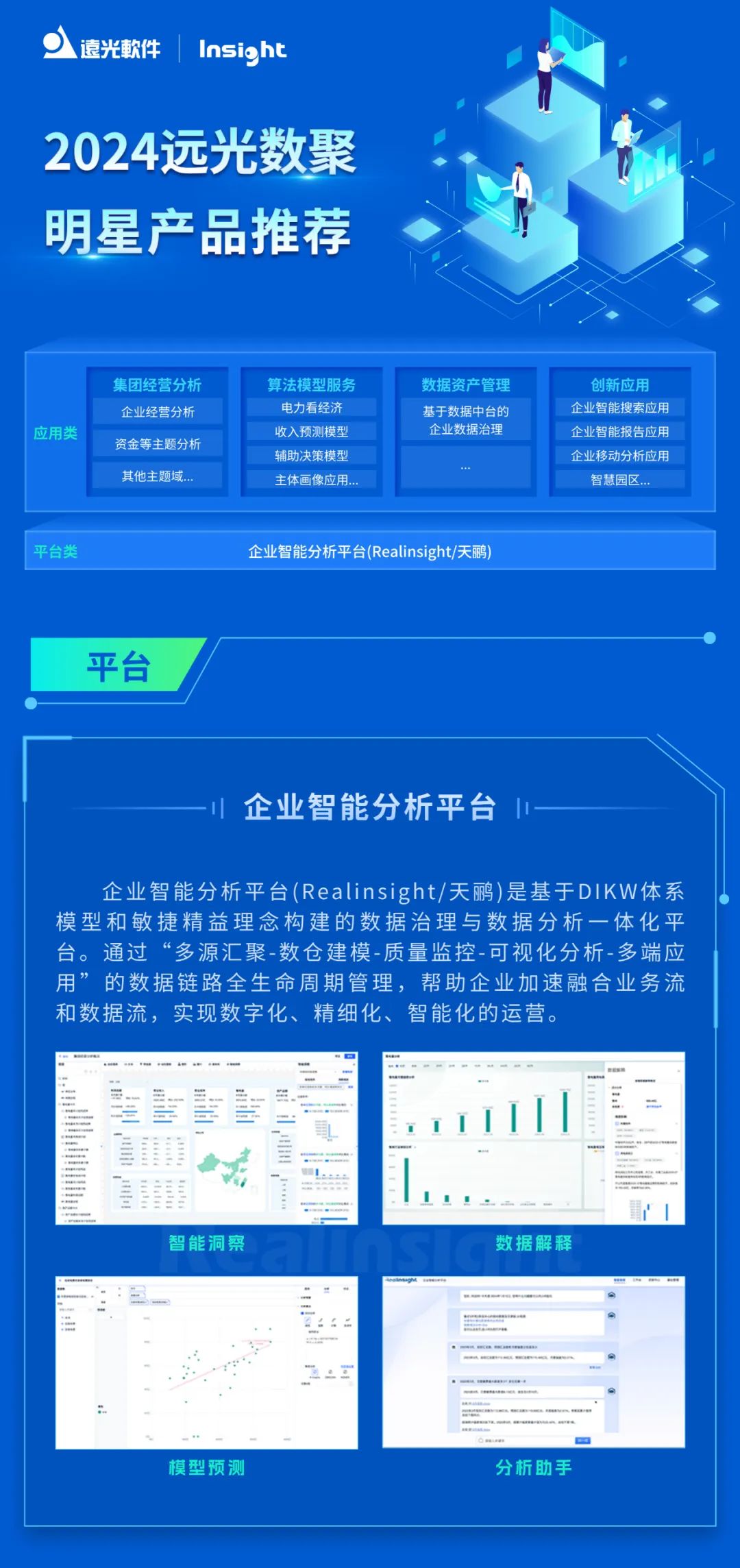 2024年凯发k8天生赢家一触即发数聚明星产品推荐