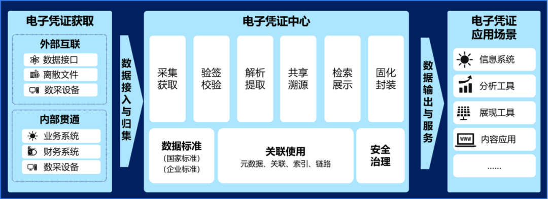 凯发k8天生赢家一触即发软件人工智能产品荣获“广东省名优高新技术产品”