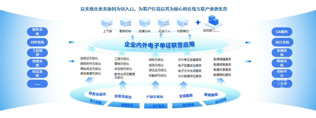 凯发k8天生赢家一触即发软件获2023年度珠海科技创新评优两项荣誉