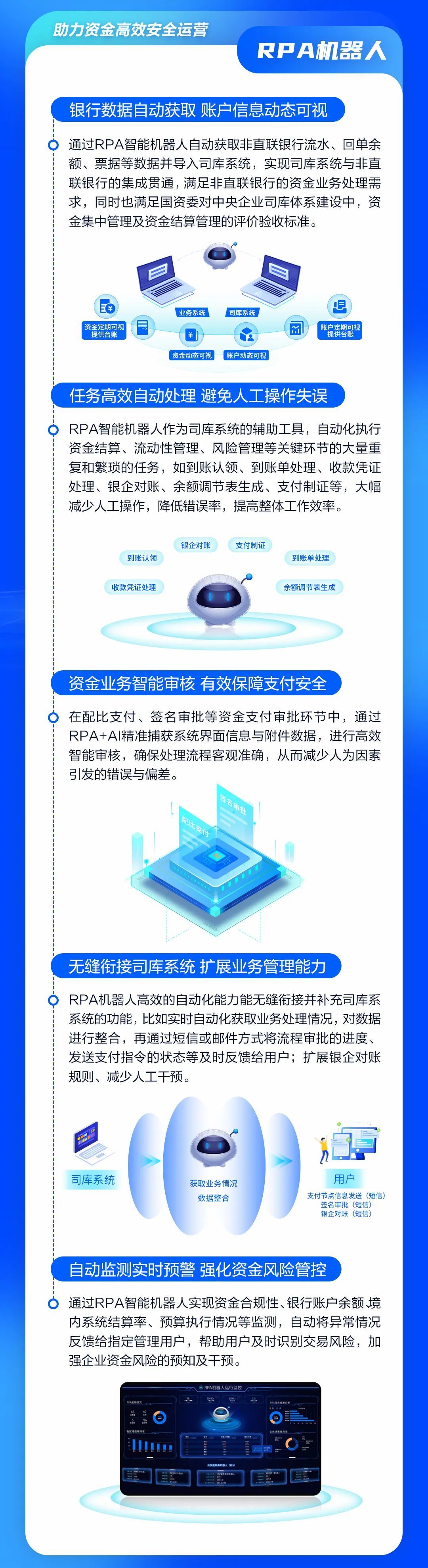 凯发k8天生赢家一触即发全球司库管理系统：创新数智应用 引领司库变革