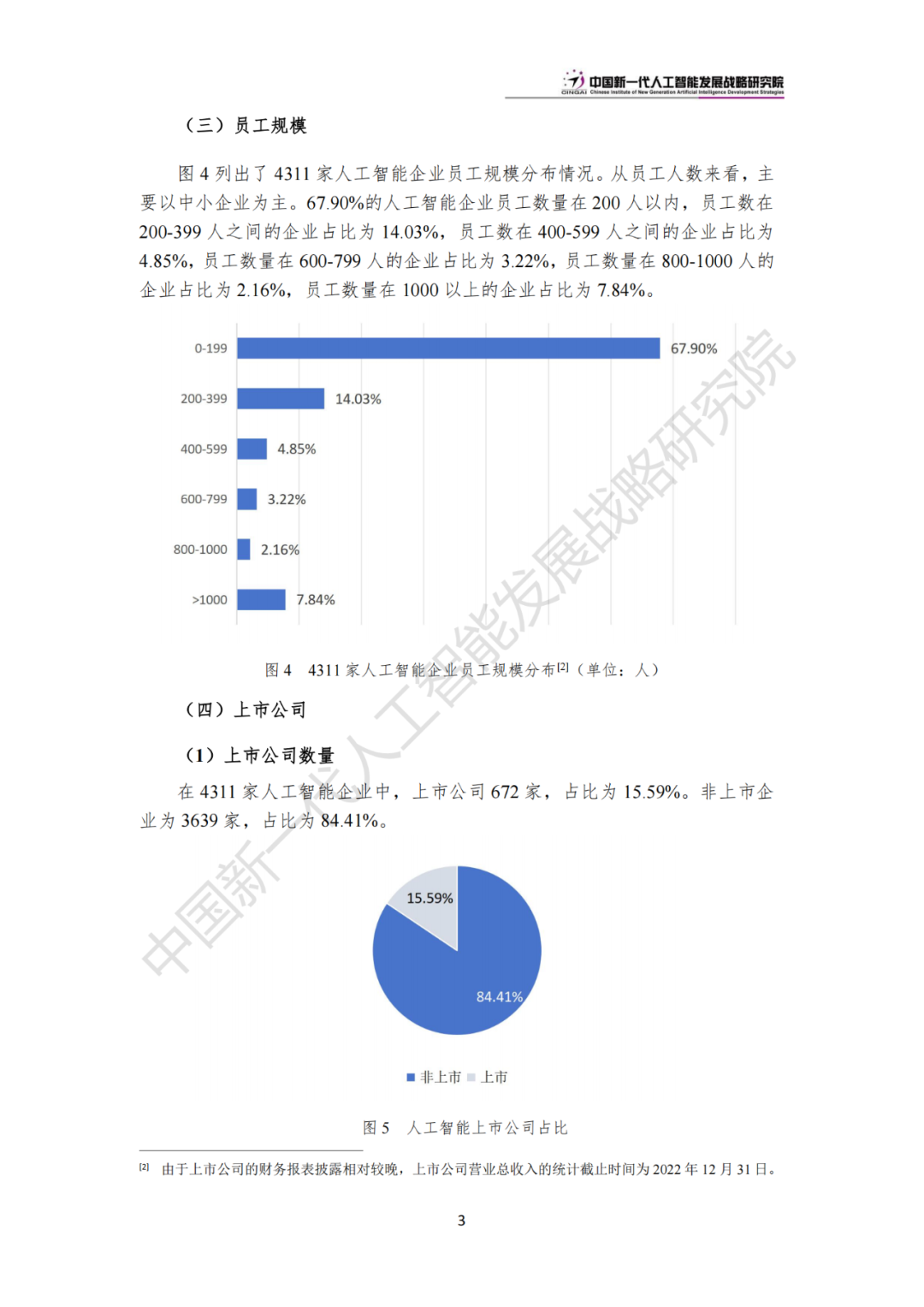 《中国新一代人工智能科技产业发展报告 2024》发布，附全文