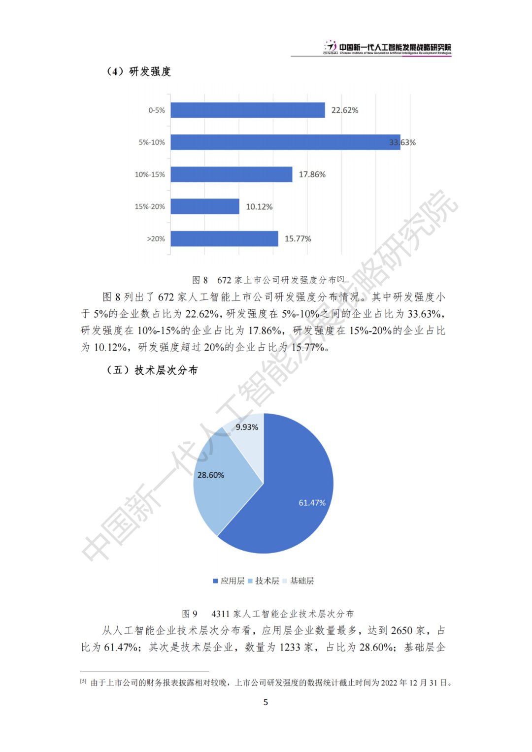 《中国新一代人工智能科技产业发展报告 2024》发布，附全文