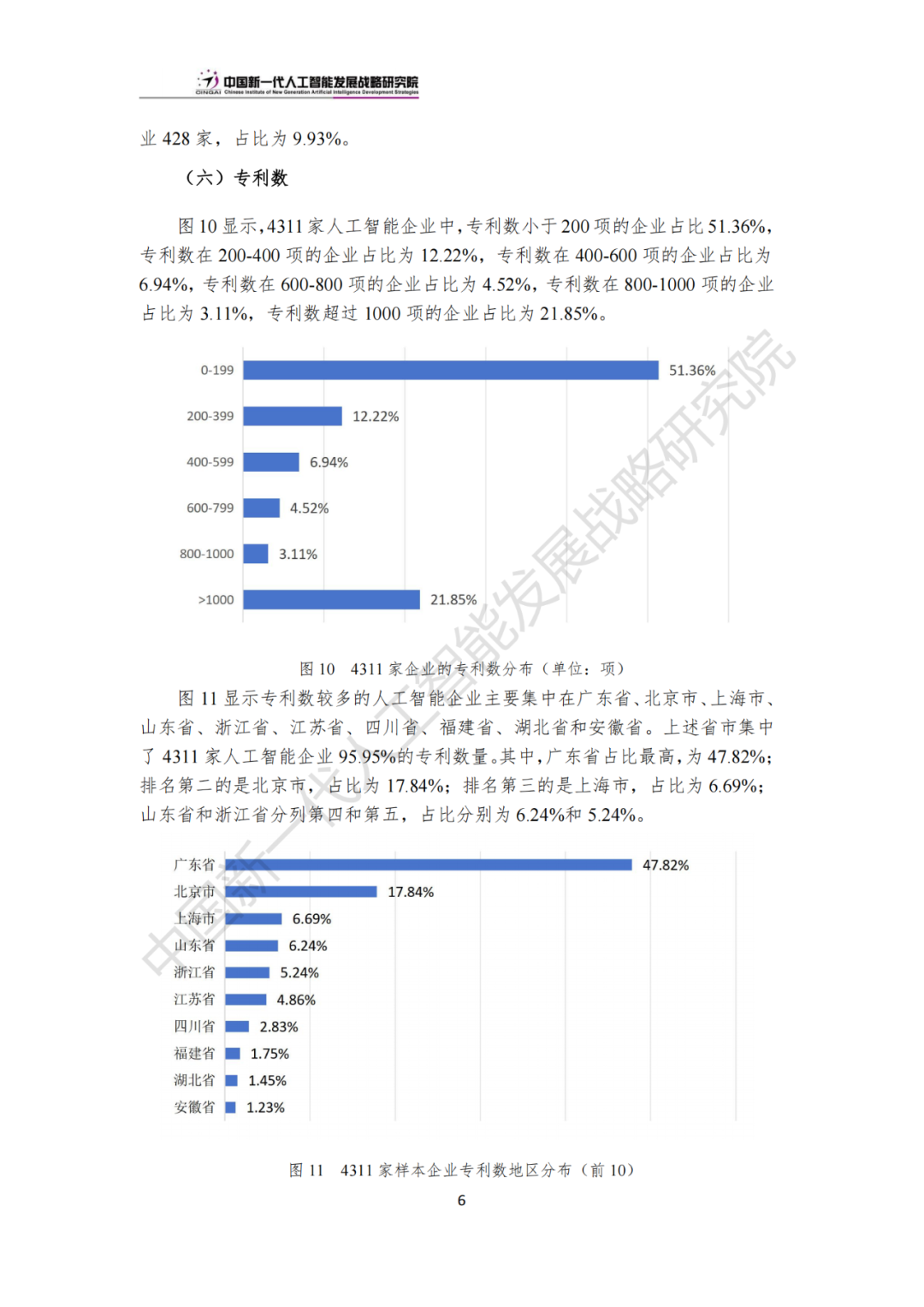 《中国新一代人工智能科技产业发展报告 2024》发布，附全文