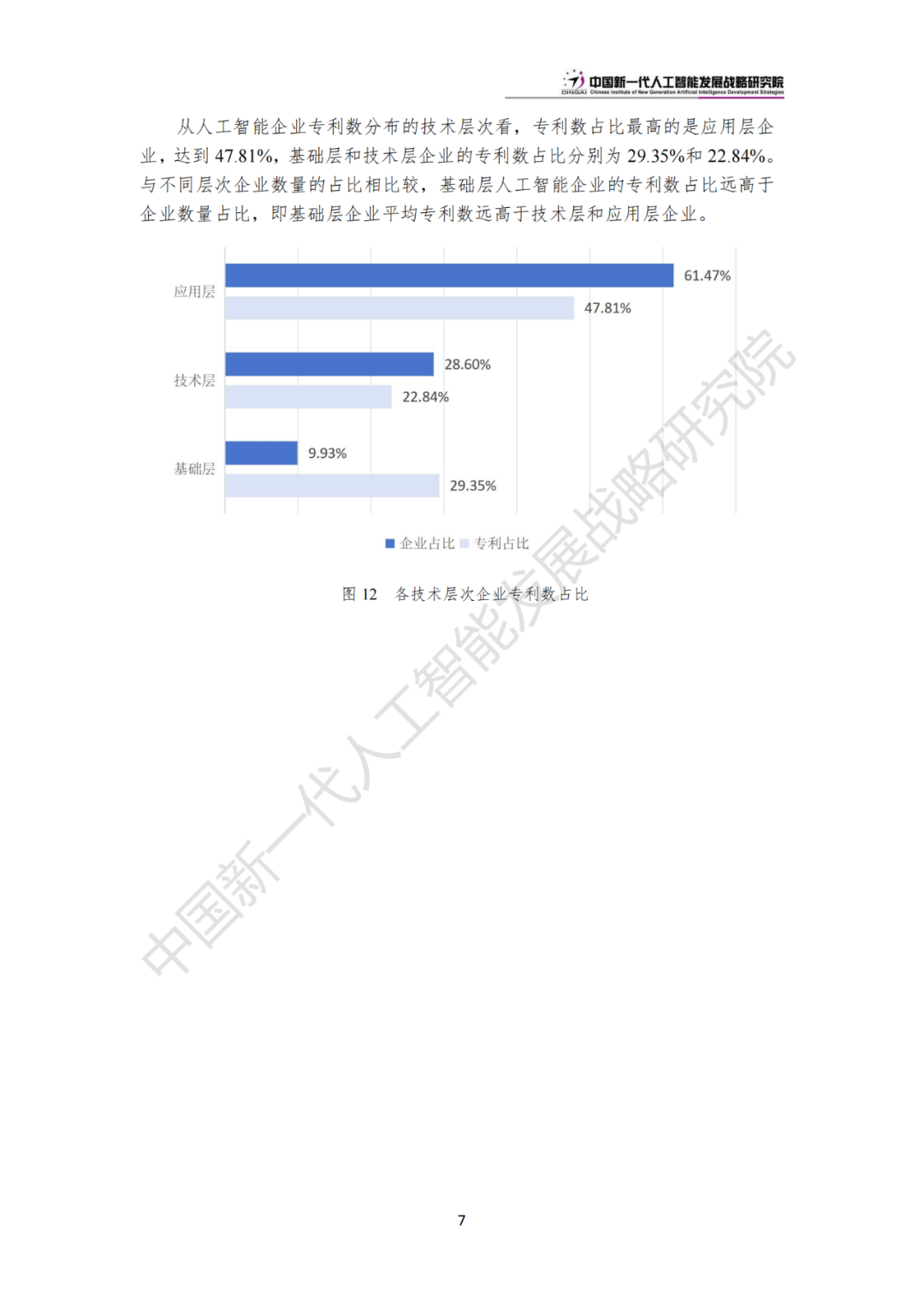 《中国新一代人工智能科技产业发展报告 2024》发布，附全文