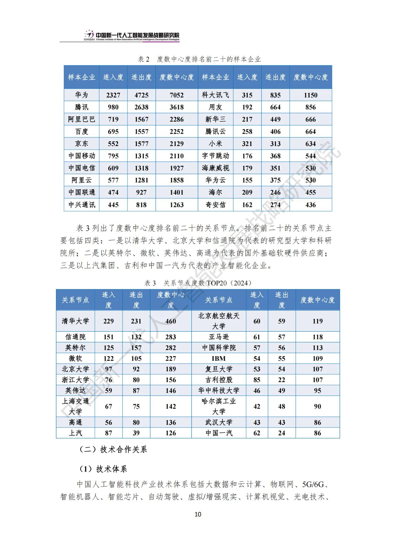 《中国新一代人工智能科技产业发展报告 2024》发布，附全文