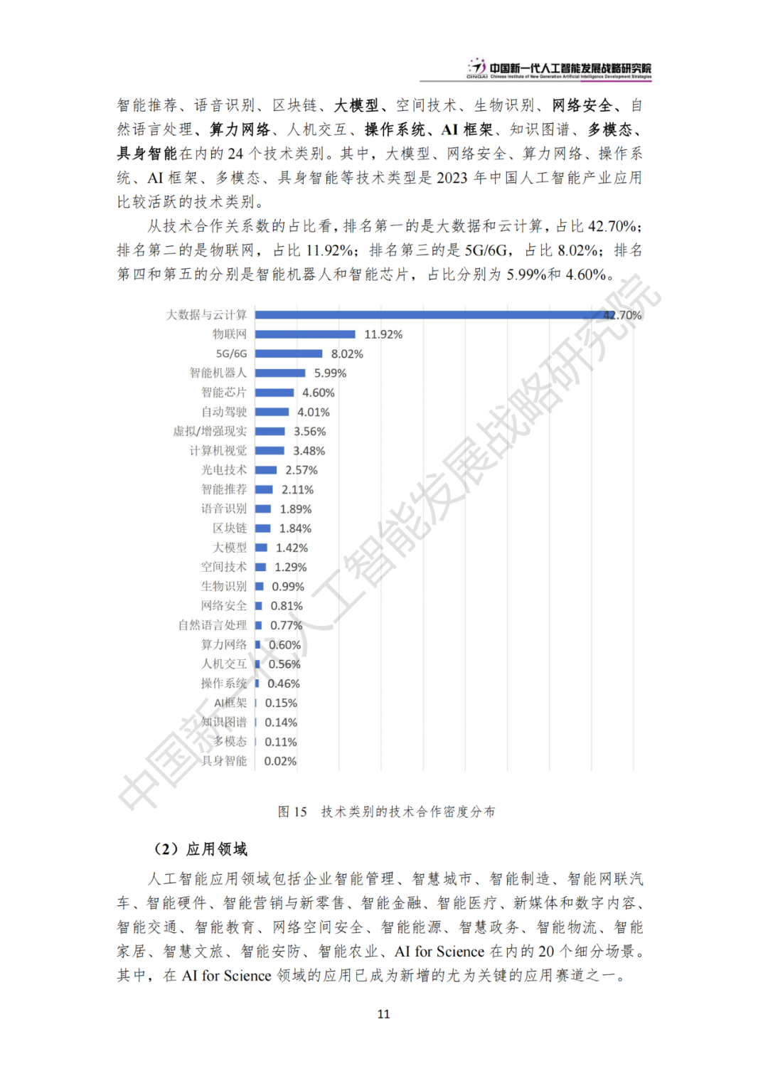 《中国新一代人工智能科技产业发展报告 2024》发布，附全文