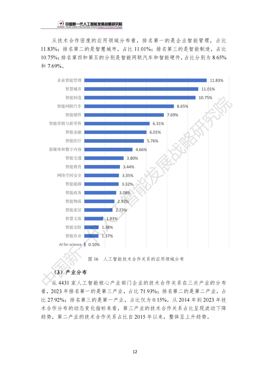 《中国新一代人工智能科技产业发展报告 2024》发布，附全文