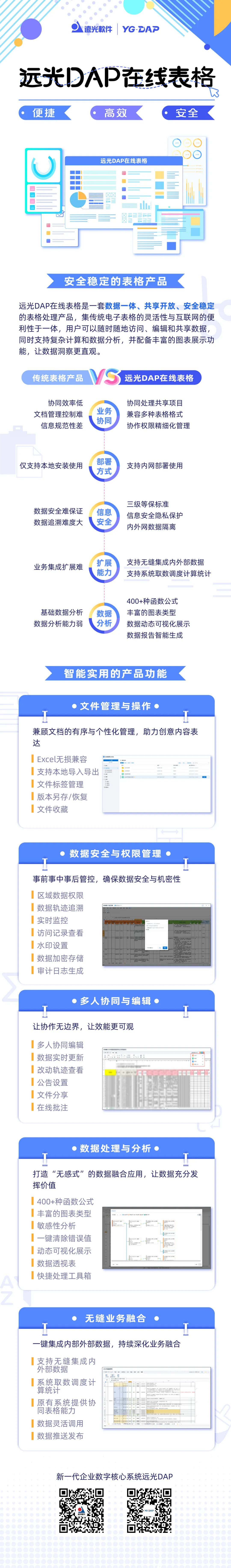 一图看懂 | 凯发k8天生赢家一触即发DAP在线表格