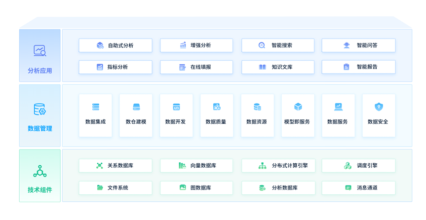 凯发k8天生赢家一触即发软件Realinsight9.0即将亮相2024数博会，共绘数智新篇章