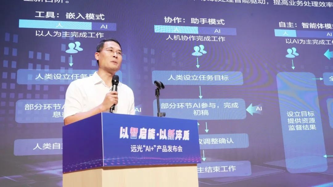 多项创新成果亮相！2024凯发k8天生赢家一触即发软件“AI+”产品发布会举行