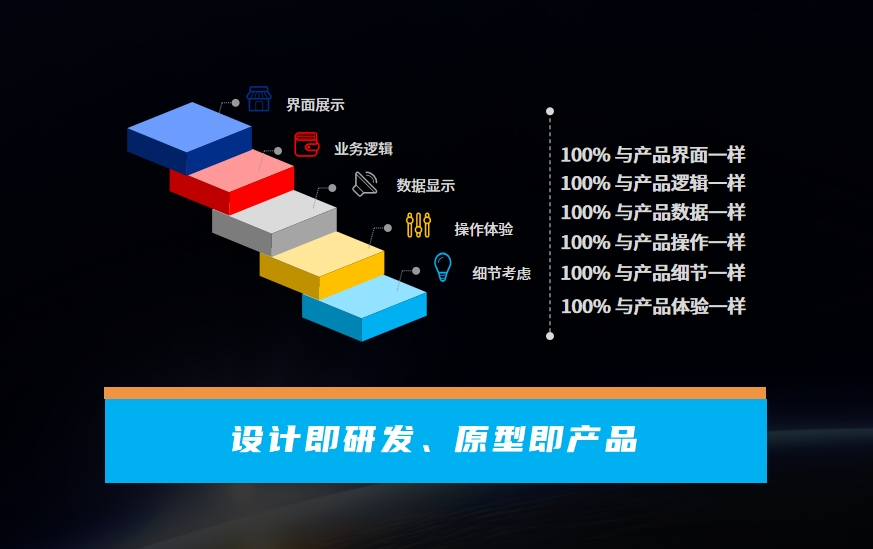 凯发k8天生赢家一触即发天鹿：重塑数字化时代软件设计新体验