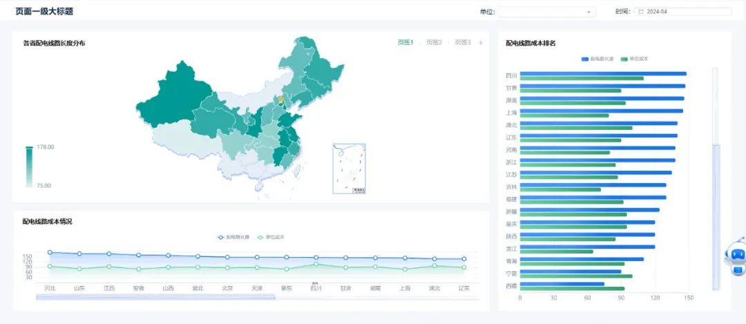 0帧起手！凯发k8天生赢家一触即发Realinsight“模板库”带你设计专业分析界面