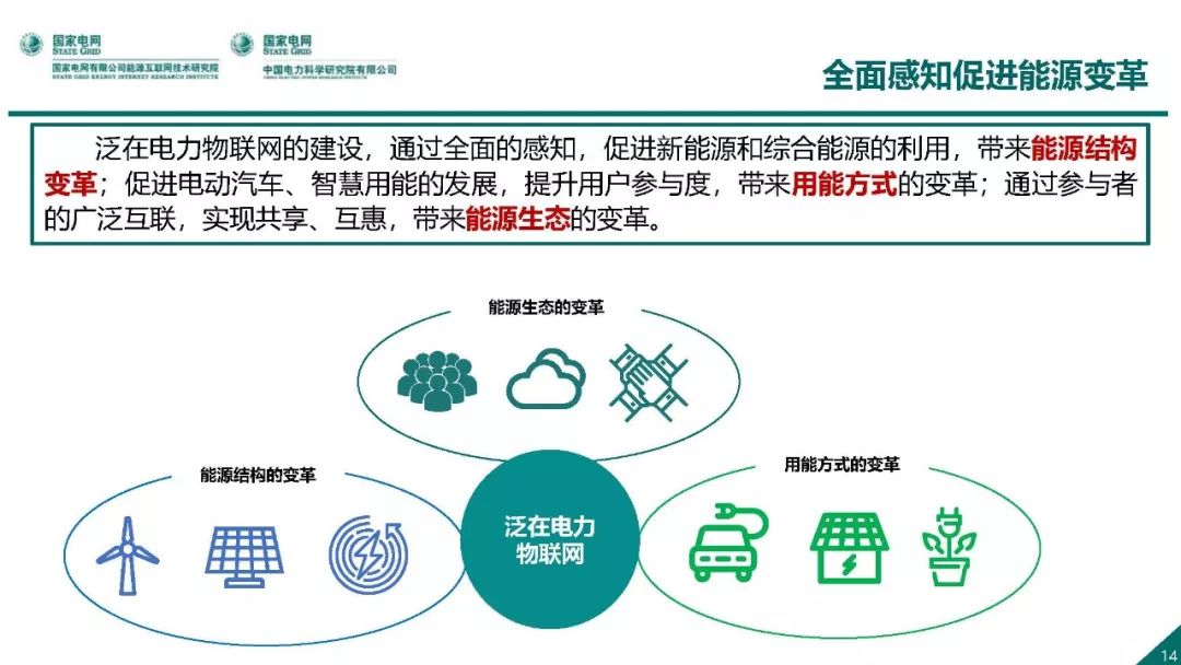 热点报告 | 国网能源互联网技术研究院王继业：泛在电力物联网感知技术框架与应用布局