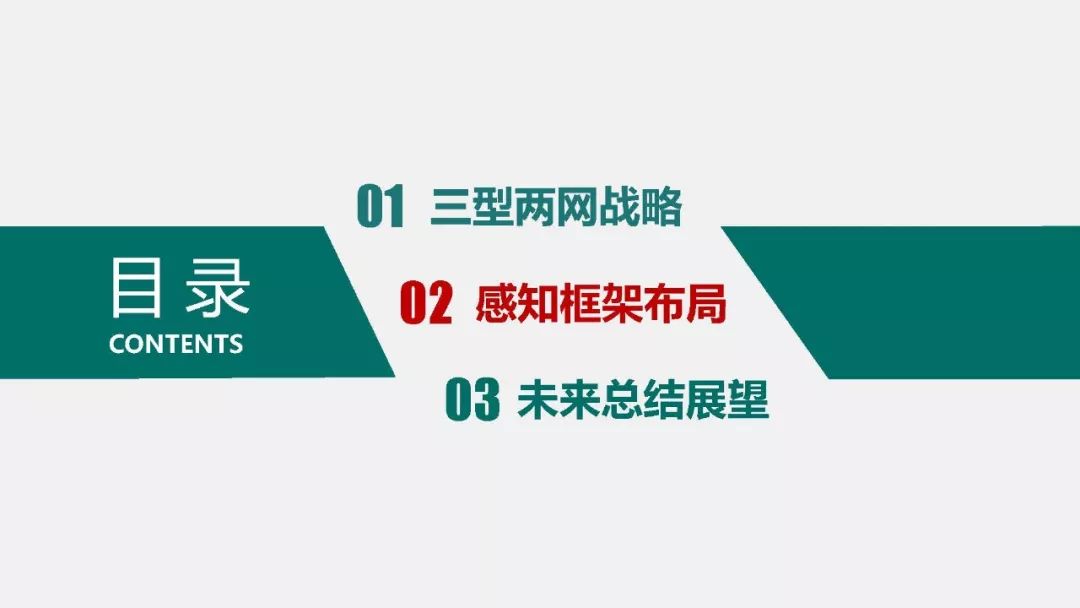 热点报告 | 国网能源互联网技术研究院王继业：泛在电力物联网感知技术框架与应用布局