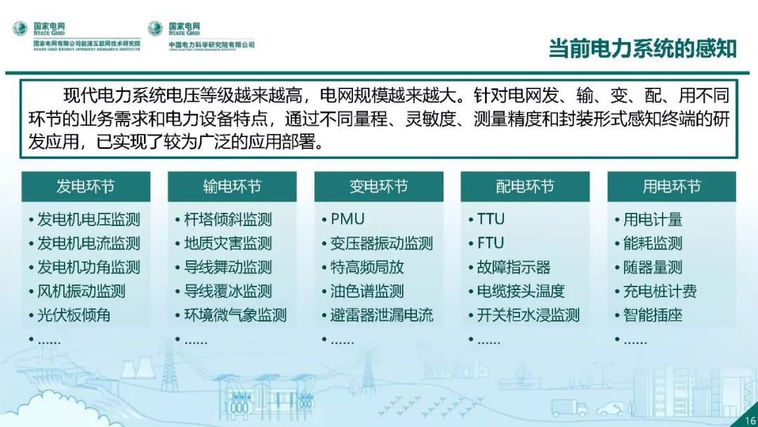 热点报告 | 国网能源互联网技术研究院王继业：泛在电力物联网感知技术框架与应用布局