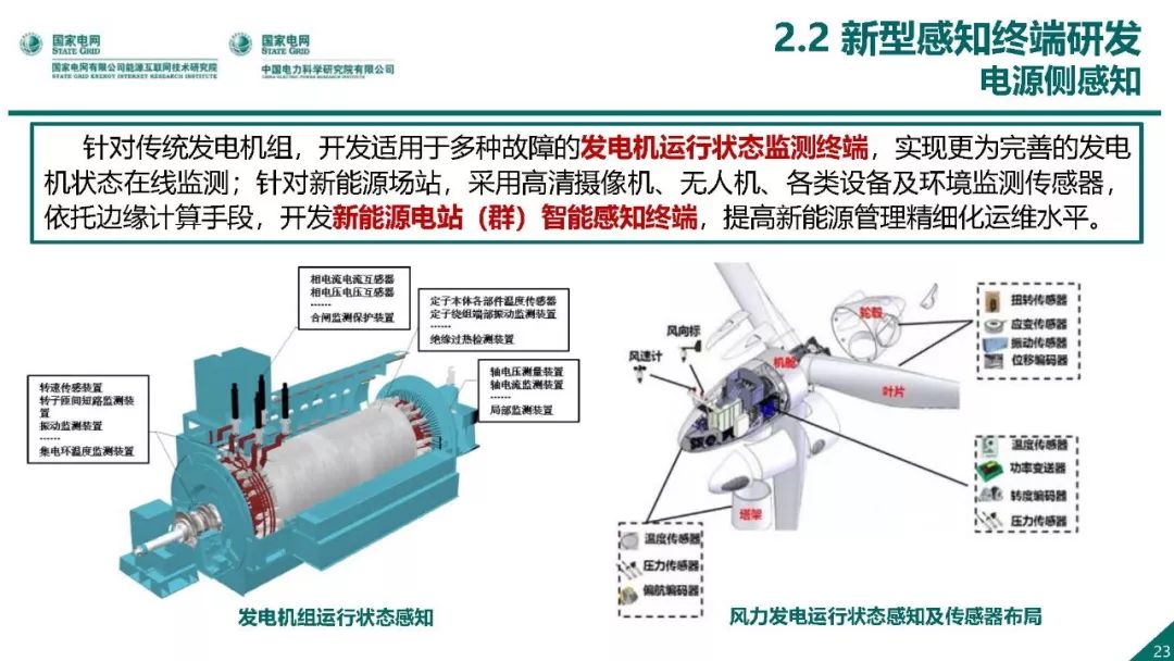 热点报告 | 国网能源互联网技术研究院王继业：泛在电力物联网感知技术框架与应用布局