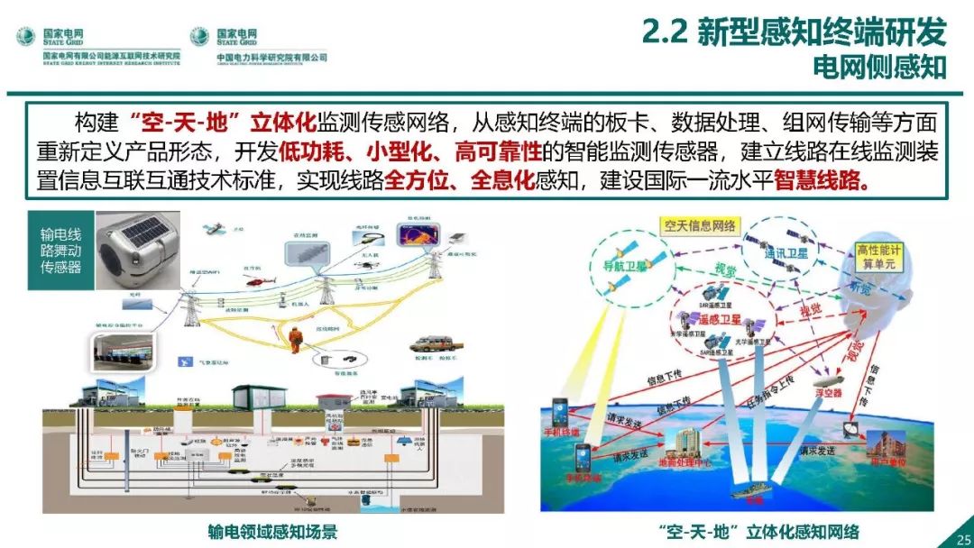 热点报告 | 国网能源互联网技术研究院王继业：泛在电力物联网感知技术框架与应用布局