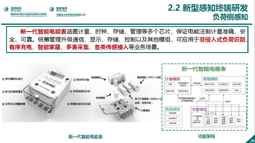 热点报告 | 国网能源互联网技术研究院王继业：泛在电力物联网感知技术框架与应用布局