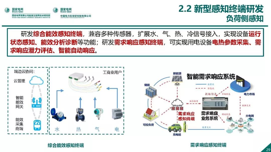 热点报告 | 国网能源互联网技术研究院王继业：泛在电力物联网感知技术框架与应用布局