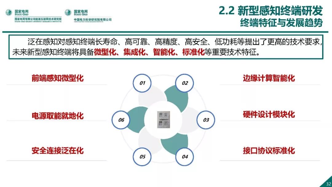 热点报告 | 国网能源互联网技术研究院王继业：泛在电力物联网感知技术框架与应用布局