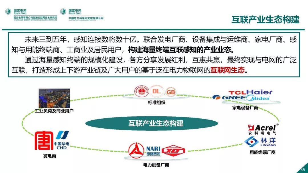 热点报告 | 国网能源互联网技术研究院王继业：泛在电力物联网感知技术框架与应用布局