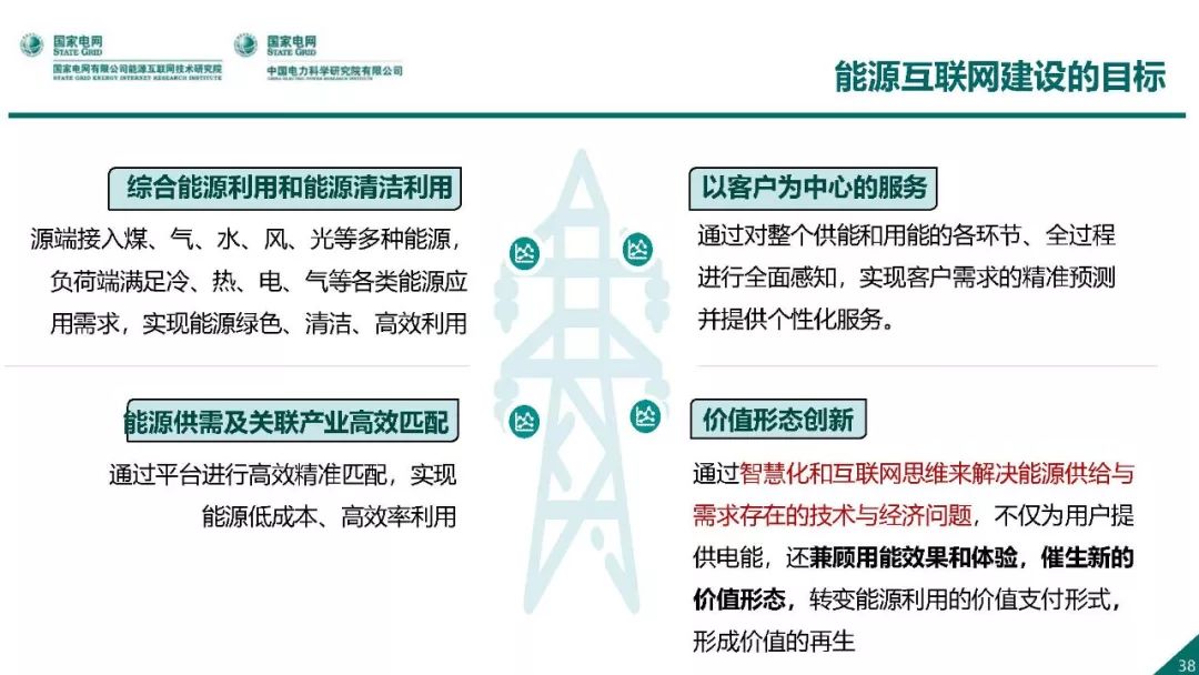 热点报告 | 国网能源互联网技术研究院王继业：泛在电力物联网感知技术框架与应用布局