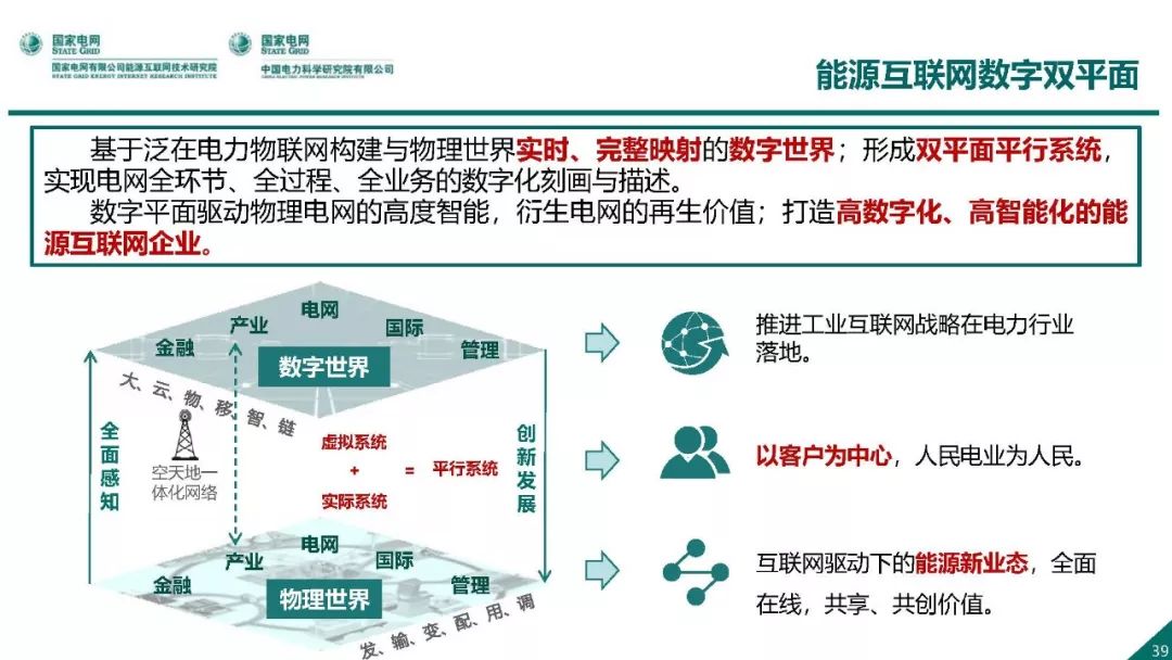 热点报告 | 国网能源互联网技术研究院王继业：泛在电力物联网感知技术框架与应用布局