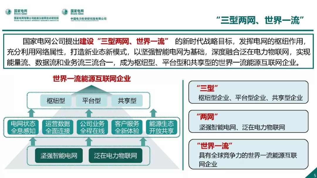 热点报告 | 国网能源互联网技术研究院王继业：泛在电力物联网感知技术框架与应用布局