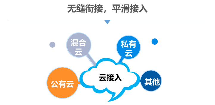 让你重新认识我，凯发k8天生赢家一触即发ECP平台