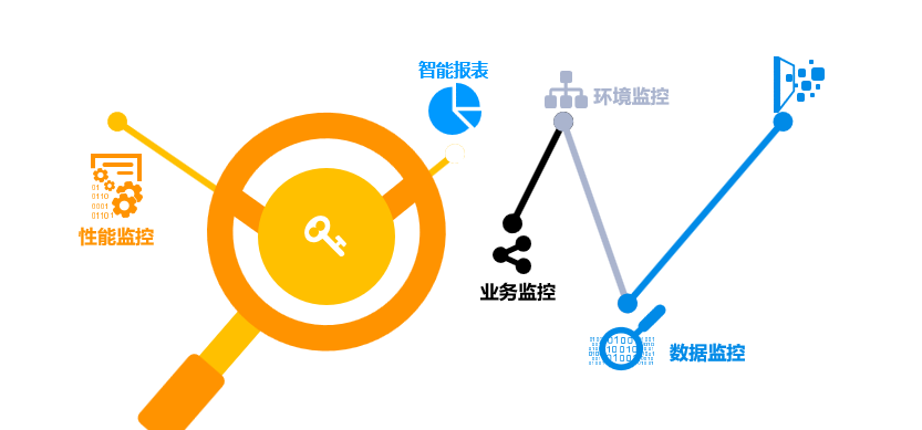 让你重新认识我，凯发k8天生赢家一触即发ECP平台