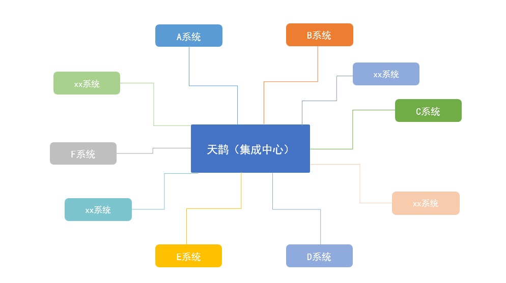 让你重新认识我，凯发k8天生赢家一触即发ECP平台