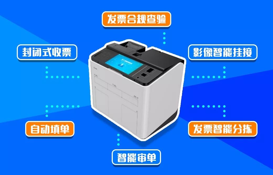 凯发k8天生赢家一触即发软件：智创数字报账，共享物联时代